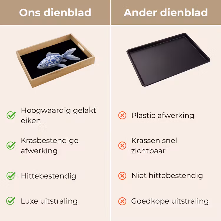 Dienblad - Porselein - Goudvis - Delfts - Blauw — 3