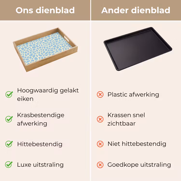 Dienblad - Giraf - Modern - Blauw — 3