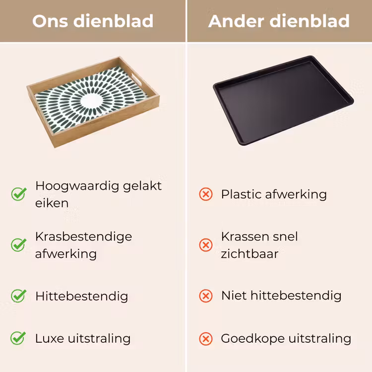 Dienblad - Abstract - Cirkel - Patroon - Modern - Groen — 3