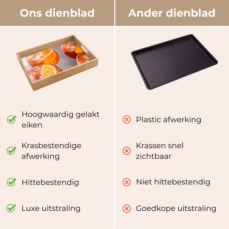 Dienblad - Drank - Sinaasappel - IJs - Zomer - Oranje — 3