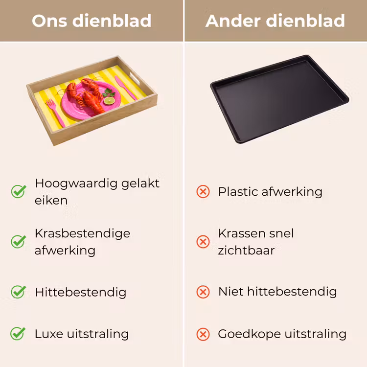 Dienblad - Eten - Roze - Geel - Modern - Culinaire — 3