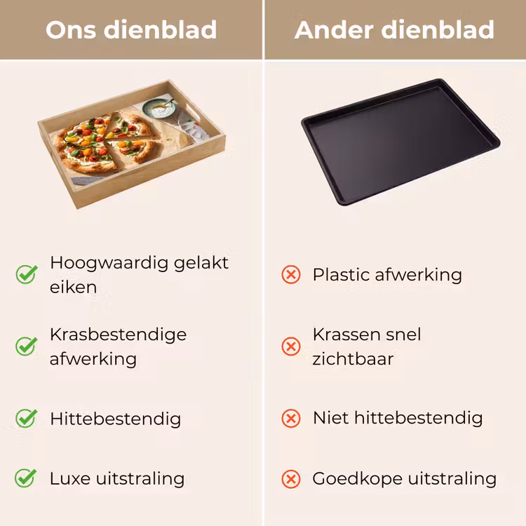 Dienblad - Eten - Tomaten - Basilicum - Maaltijd - Vers — 3
