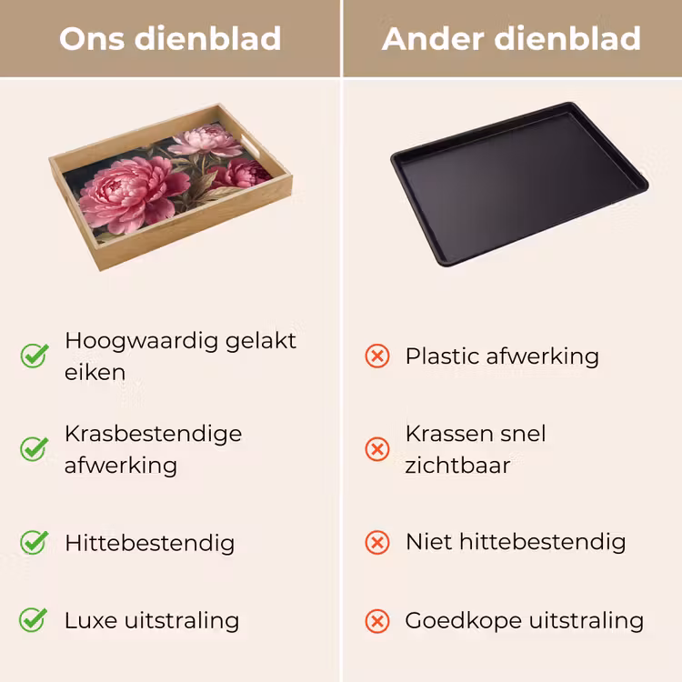 Dienblad - Bloemen - Roze - Klassiek - Natuur — 3
