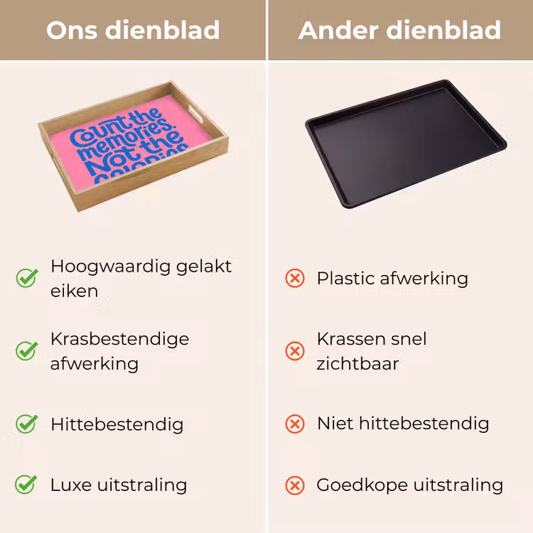 Dienblad - Memories - Roze - Blauw - Quote — 3