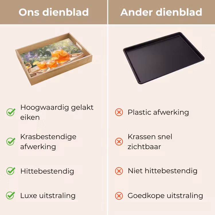 Dienblad - Drank - Citroen - Zomer - Tuin - Geel — 3