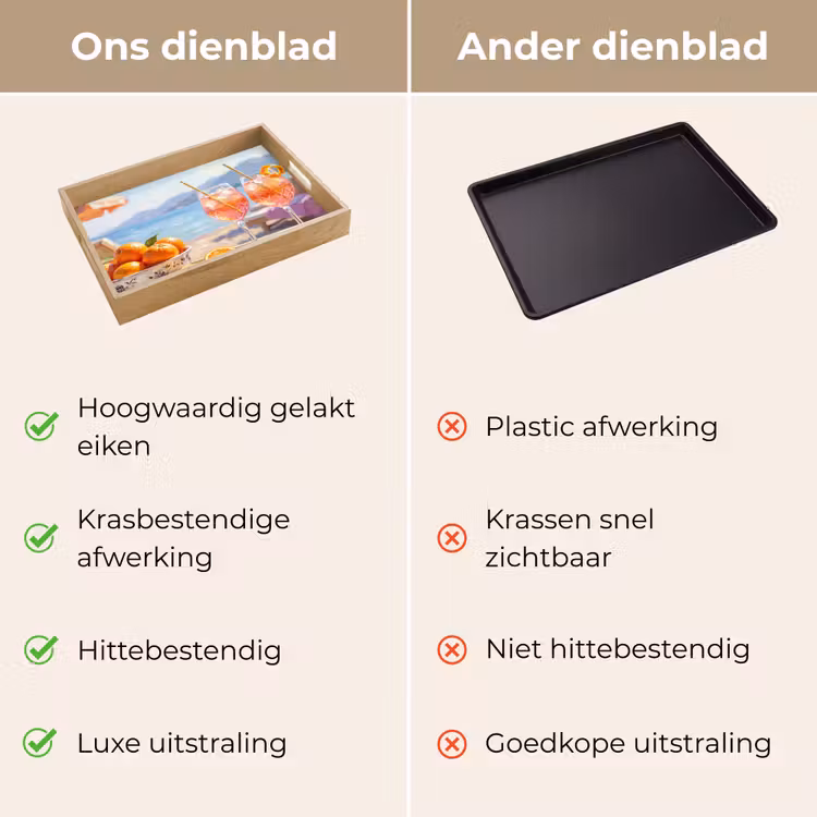 Dienblad - Drank - Glazen - Strand - Zomer - Oranje — 3