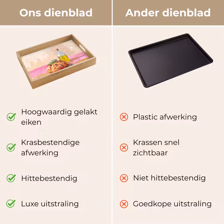 Dienblad - Eten - Brood - Olijfolie - Abstract - Keuken — 3