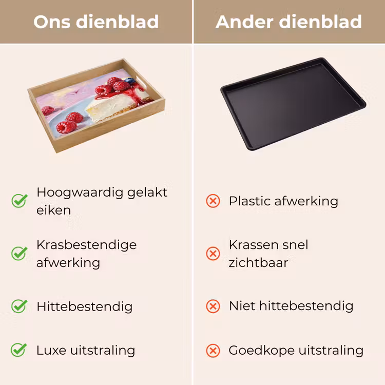 Dienblad - Eten - Cheesecake - Bessen - Abstract - Roze — 3