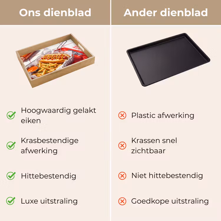 Dienblad - Eten - Hotdog - Fastfood - Modern - Rood — 3