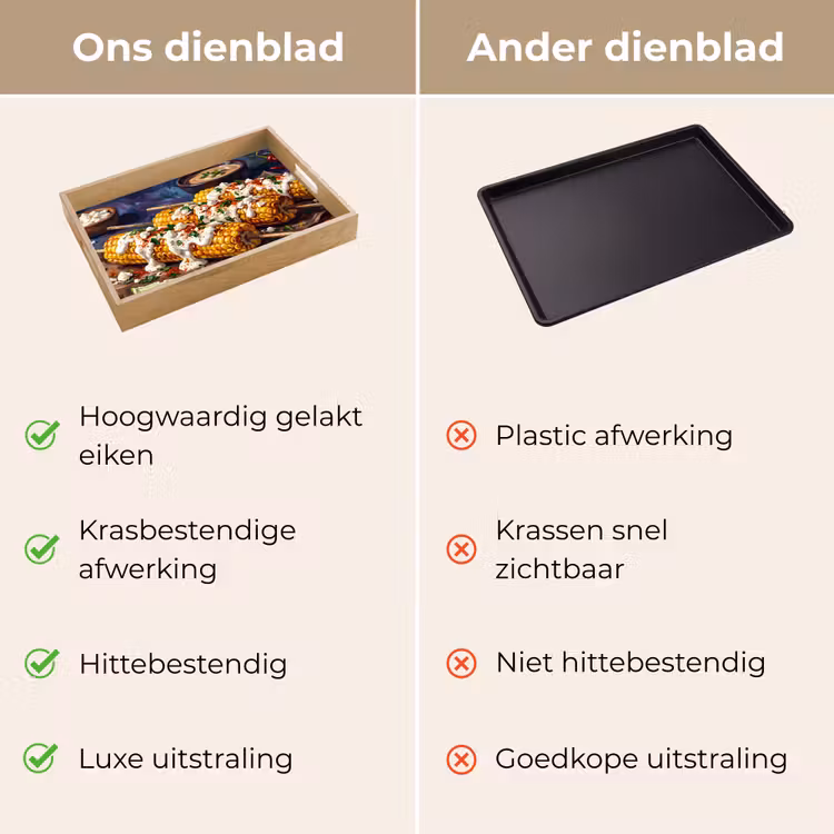 Dienblad - Eten - Maïs - Saus - Geschilderd - Geel — 3