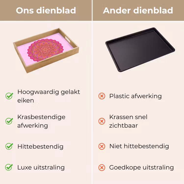 Dienblad - Mandala - Cirkel - Spiritueel - Oosters - Roze — 3