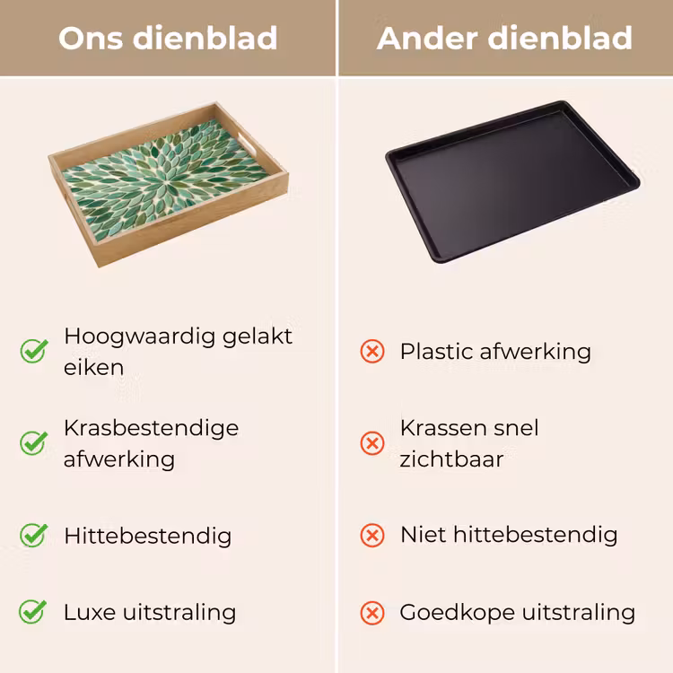 Dienblad - Patroon - Blad - Groen - Abstract — 3