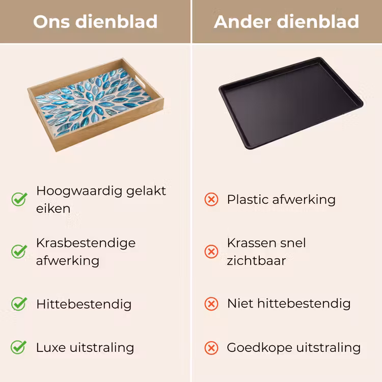 Dienblad - Patroon - Glans - Abstract - Blauw - Decoratie — 3