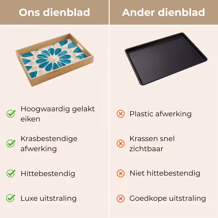 Dienblad - Patroon - Mozaïek - Schelpen - Abstract - Turquoise — 3