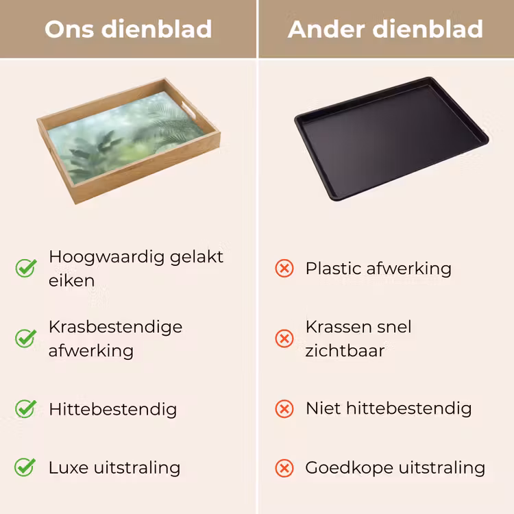 Dienblad - Natuur - Vervaagd - Groen - Abstract - Modern — 3