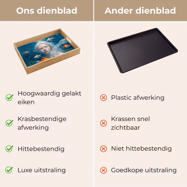 Dienblad - Mens - Onderwater - Vis - Modern - Blauw — 3