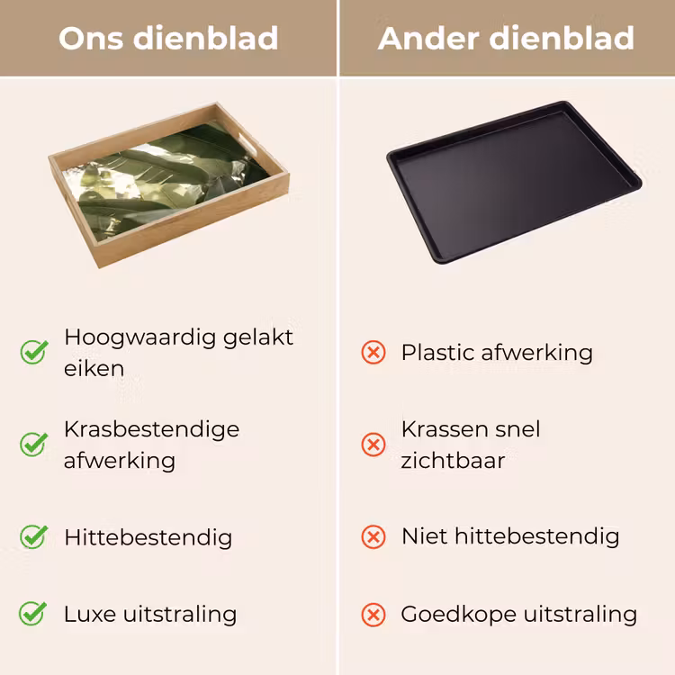 Dienblad - Natuur - Bladeren - Groen - Tropisch - Detail — 3