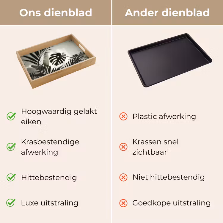 Dienblad - Planten - Bladeren - Natuur - Minimalistisch - Groen — 3