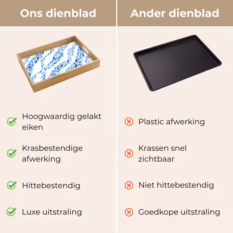Dienblad - Bladeren - Aquarel - Patroon - Modern - Blauw — 3