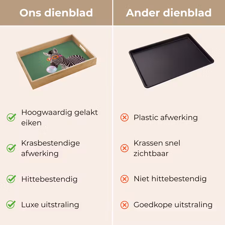 Dienblad - Dier - Bril - Bel - Modern - Groen — 3