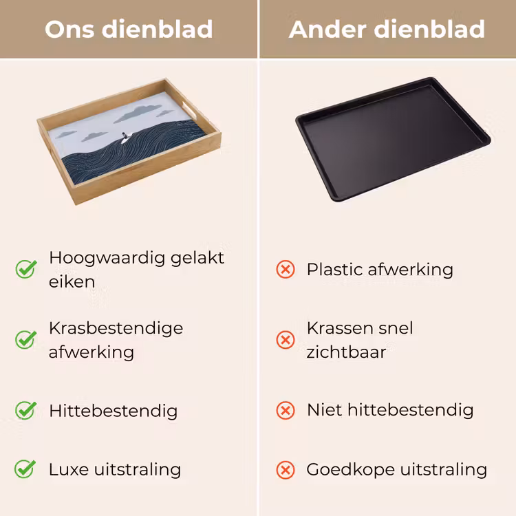 Dienblad - Persoon - Surfen - Oceaan - Natuur - Modern — 3