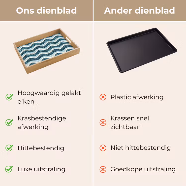 Dienblad - Blauw - Wit - Mozaïek - Golvend — 3