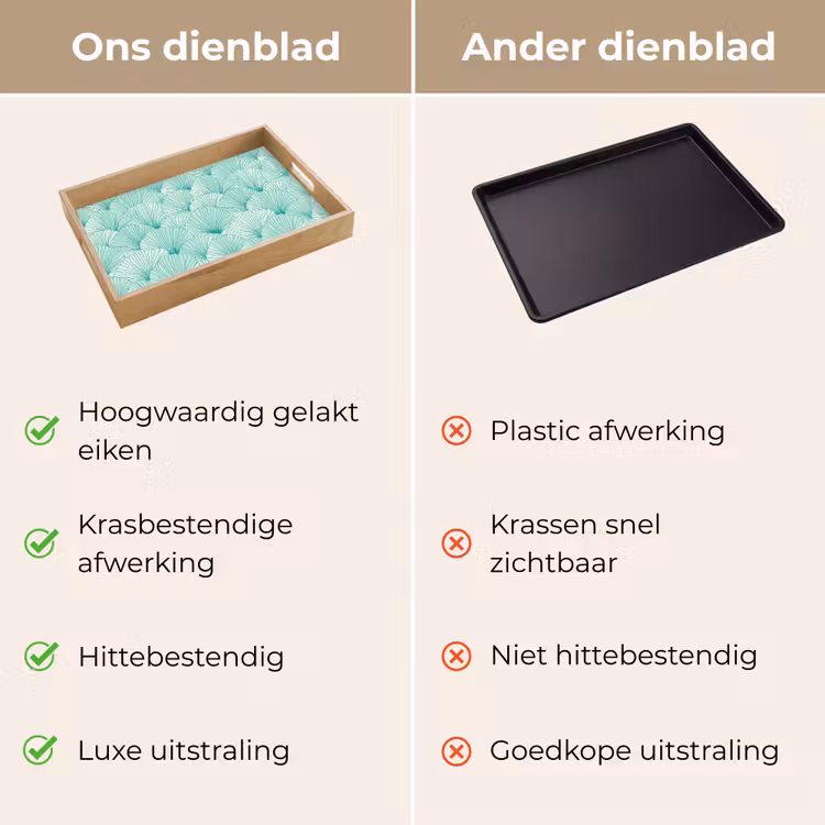 Dienblad - Groen - Wit - Ginko - Getekend - Textuur — 3