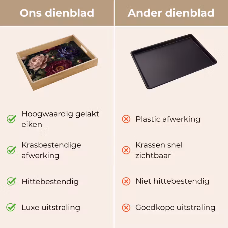 Dienblad - Bloemen - Boeket - Natuur - Modern - Donker — 3