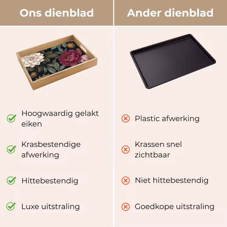 Dienblad - Bloemen - Botanisch - Illustratie - Donker - Vintage — 3