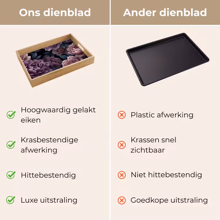 Dienblad - Bloemen - Patroon - Donker - Botanisch - Paars — 3