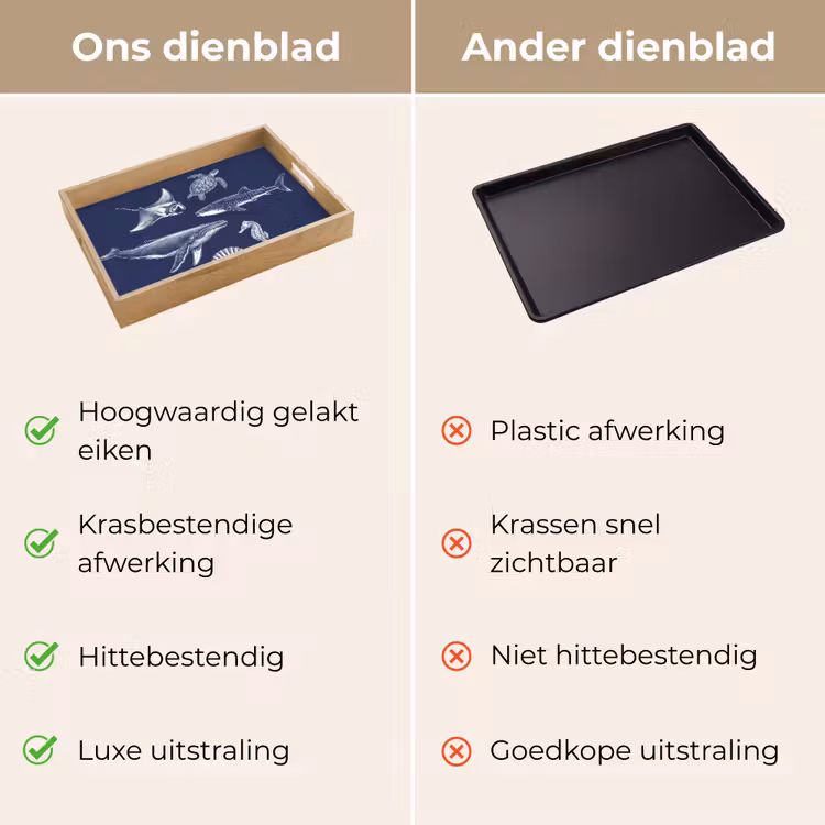 Dienblad - Dieren - Zeeleven - Oceaan - Graveren - Blauw — 3
