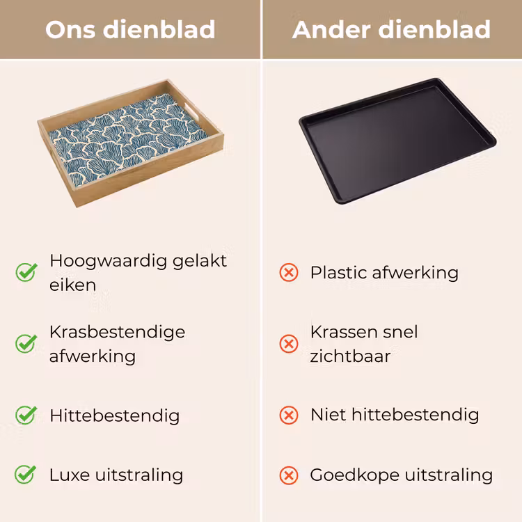 Dienblad - Organisch - Blauw - Crème - Schelpen — 3