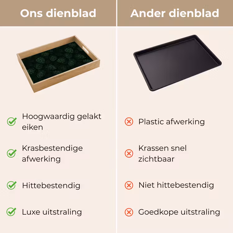 Dienblad - Donker - Groen - Hopbellen - Botanisch - Illustratie — 3