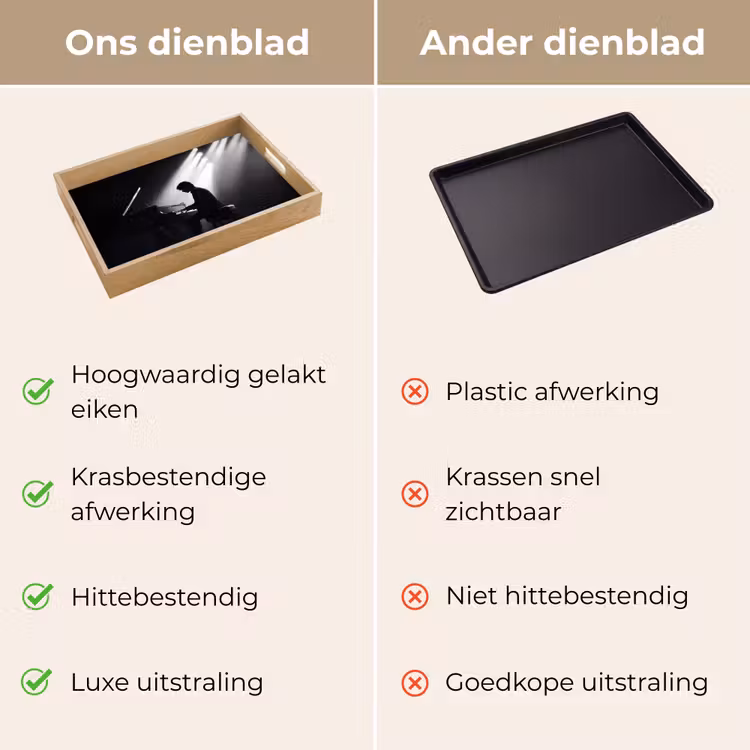 Dienblad - Persoon - Piano - Muziek - Zwart-wit - Podium — 3