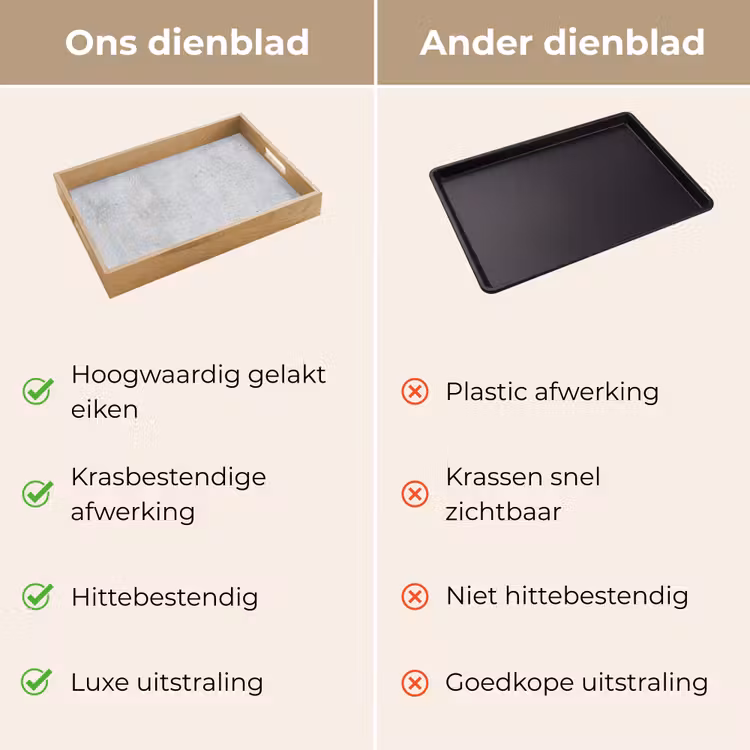 Dienblad - Beton - Textuur - Achtergrond - Grijs - Industrieel — 3