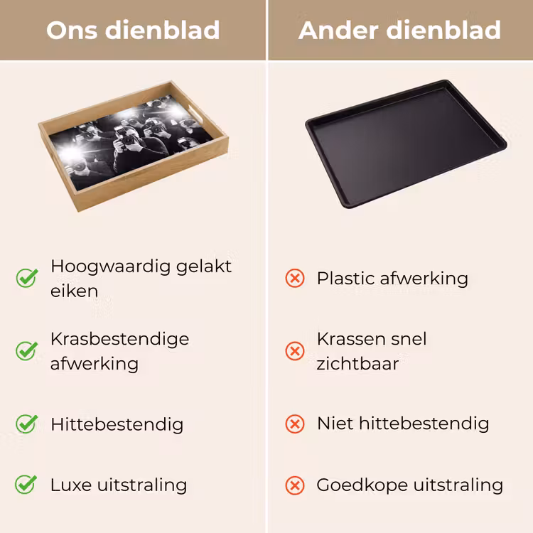 Dienblad - Mensen - Camera - Flitslicht - Zwart-wit - Media — 3