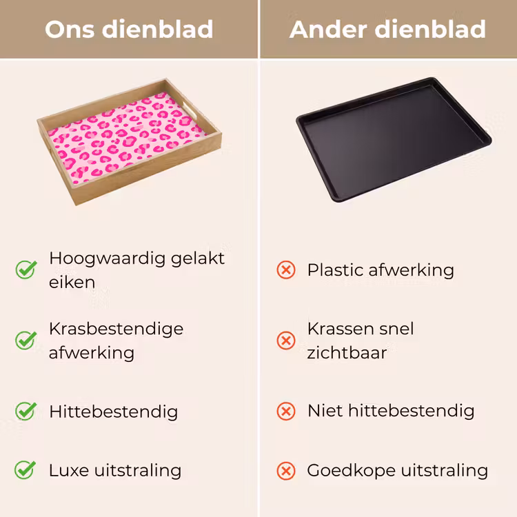 Dienblad - Dierenprint - Patroon - Abstract - Modern - Roze — 3