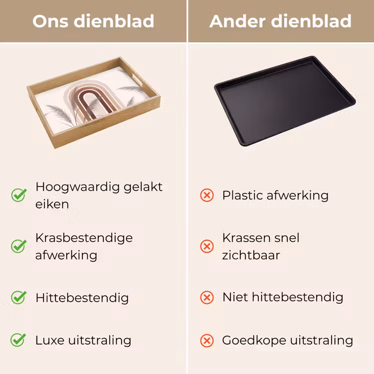 Dienblad - Abstract - Bogen - Plant - Boho - Beige — 3