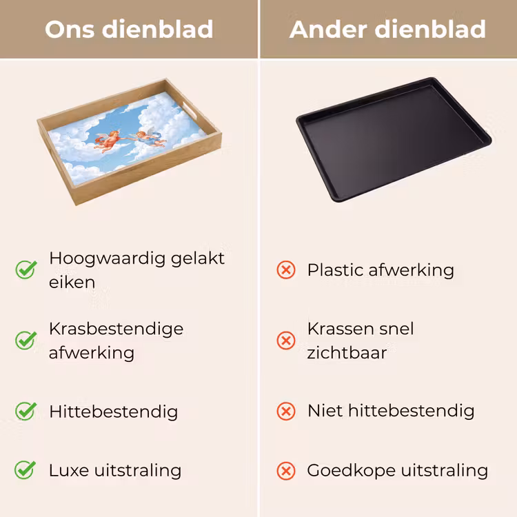 Dienblad - Engel - Vliegend - Klassiek - Blauw — 3