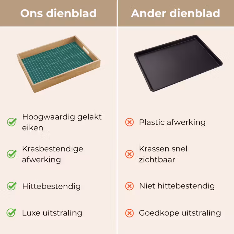 Dienblad - Patroon - Tegel - Saliegroen — 3
