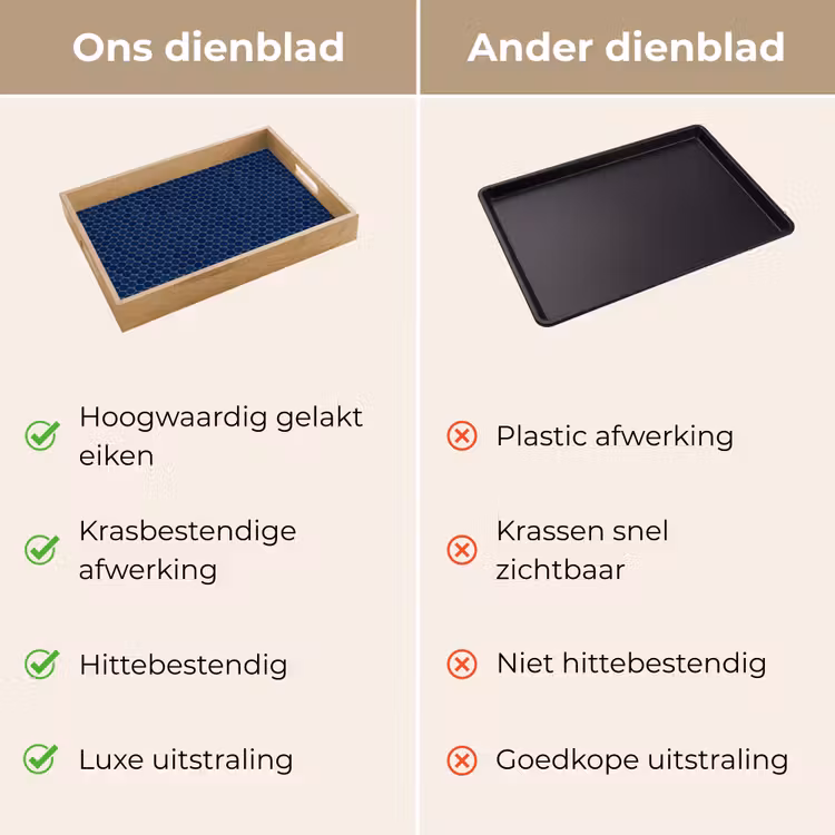 Dienblad - Penny - Mozaïek - Donkerblauw — 3