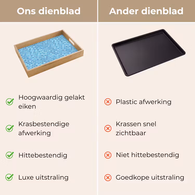 Dienblad - Penny - Mozaïek - Lichtblauw — 3