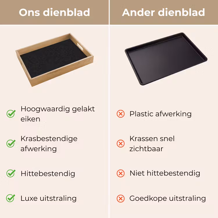 Dienblad - Mozaïek - Patroon - Antraciet - Zwart — 3