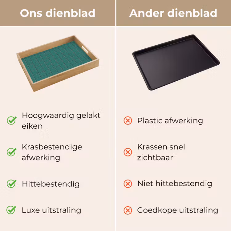 Dienblad - Patroon - Patroon - Smaragd — 3