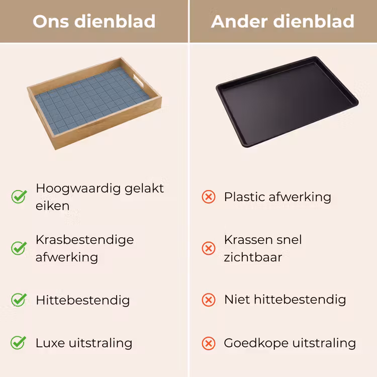 Dienblad - Patroon - Tegel - Blauwgrijs — 3