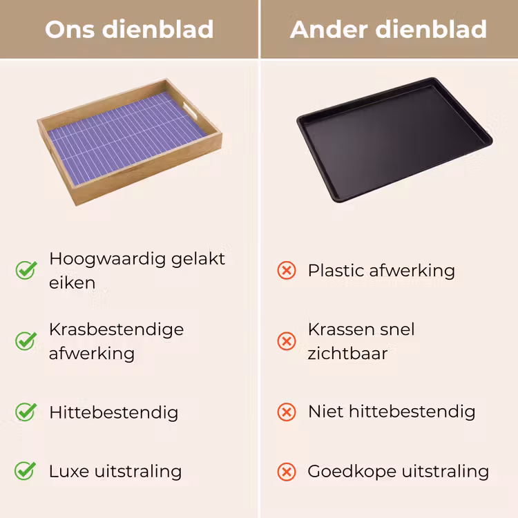 Dienblad - Patroon - Tegel - Lila — 3