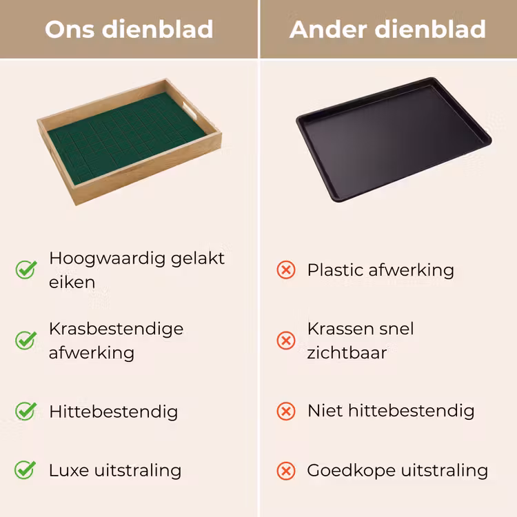 Dienblad - Patroon - Tegels - Dennen - Groen — 3