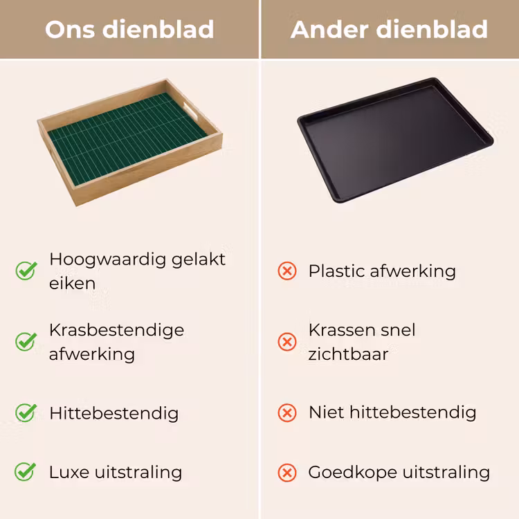 Dienblad - Patroon - Tegels - Donkergroen — 3