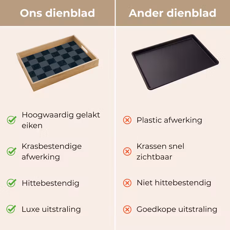 Dienblad - Marmer - Patroon - Antraciet — 3