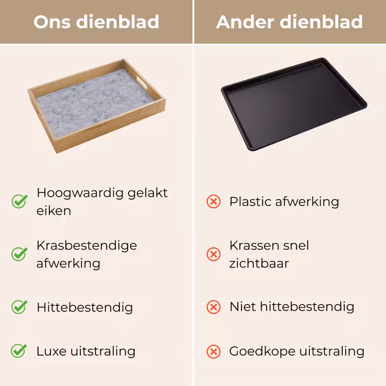 Dienblad - Marmerplaat - Patroon - Grijs — 3